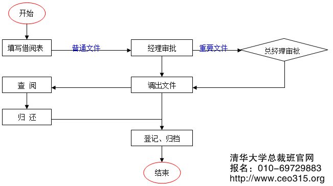 n醹